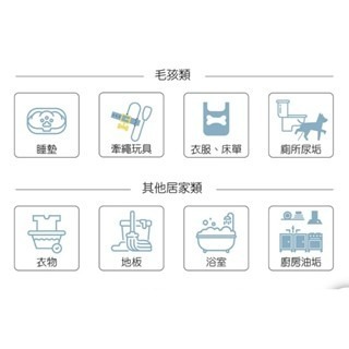 ✨【168汪喵】✨水魔素 人寵通用 環保標章 馬賽皂洗碗酵素1000ml/薰衣草黑肥皂液900ml-細節圖2