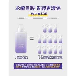 ✨【168汪喵】✨水魔素 人寵通用 環保標章 馬賽皂洗碗酵素1000ml/薰衣草黑肥皂液900ml-細節圖4