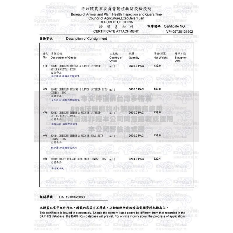 ✨【168汪喵】✨DoggyMan 日式和風里脊肉切片 牛肉切片 雞肝切片-細節圖4