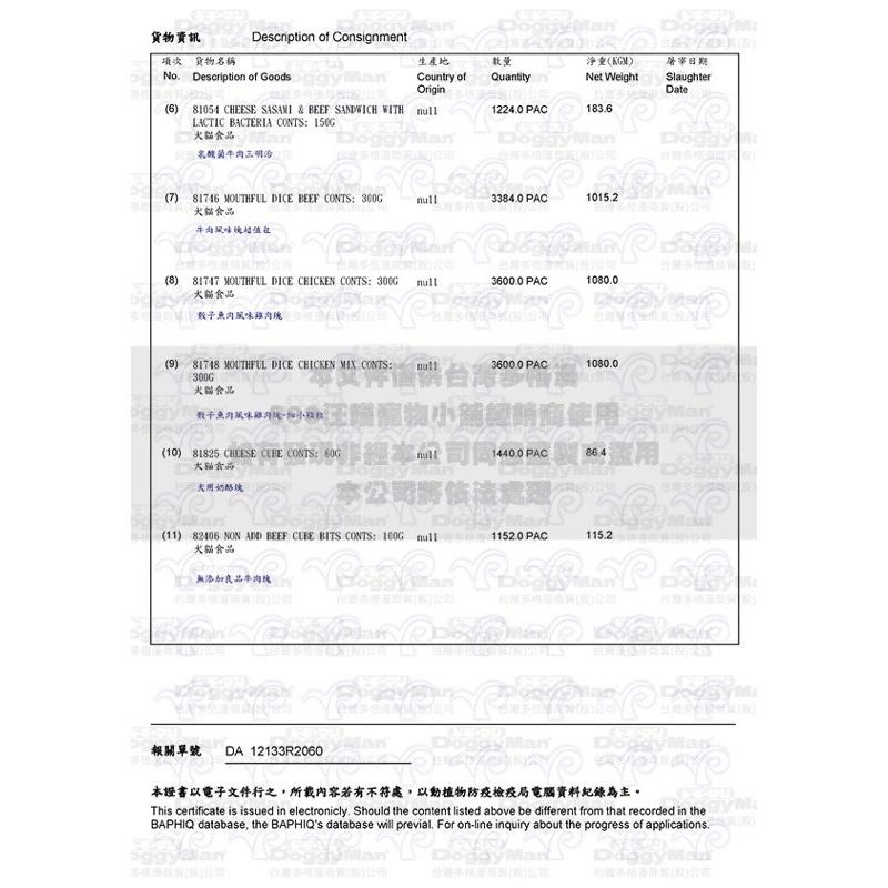 ✨【168汪喵】✨DoggyMan 日式和風里脊肉切片 牛肉切片 雞肝切片-細節圖5