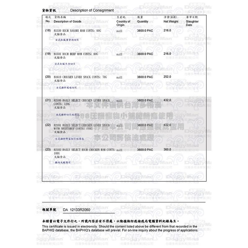 ✨【168汪喵】✨DoggyMan 日式和風里脊肉切片 牛肉切片 雞肝切片-細節圖7