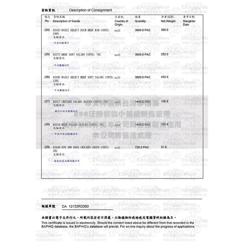 ✨【168汪喵】✨DoggyMan 日式和風里脊肉切片 牛肉切片 雞肝切片-細節圖8