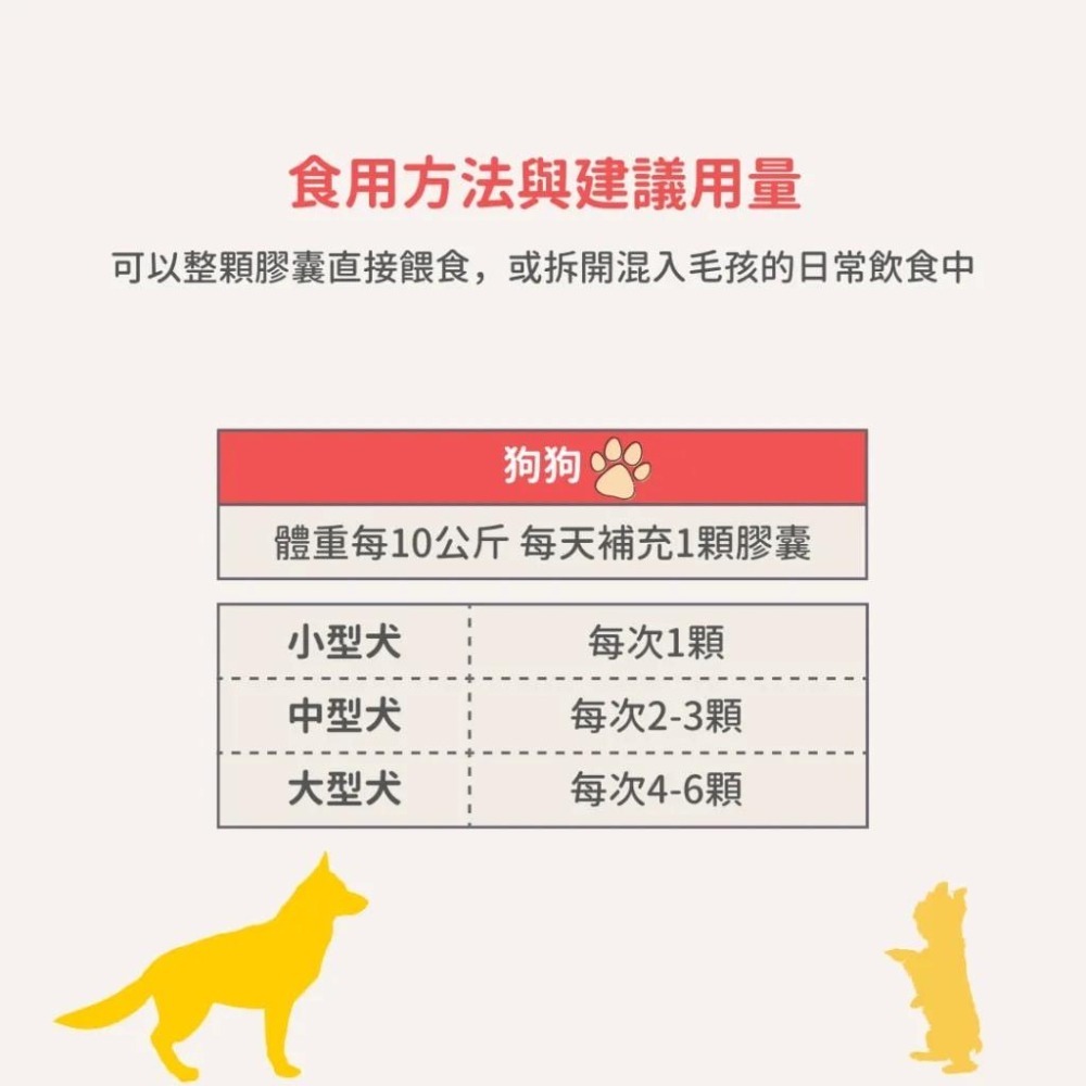 ✨【168汪喵】✨德國百年草藥之家 動物好朋友 關節好朋友 軟骨素膠囊 130粒 小紅瓶 關節營養品 【關節保健】-細節圖4