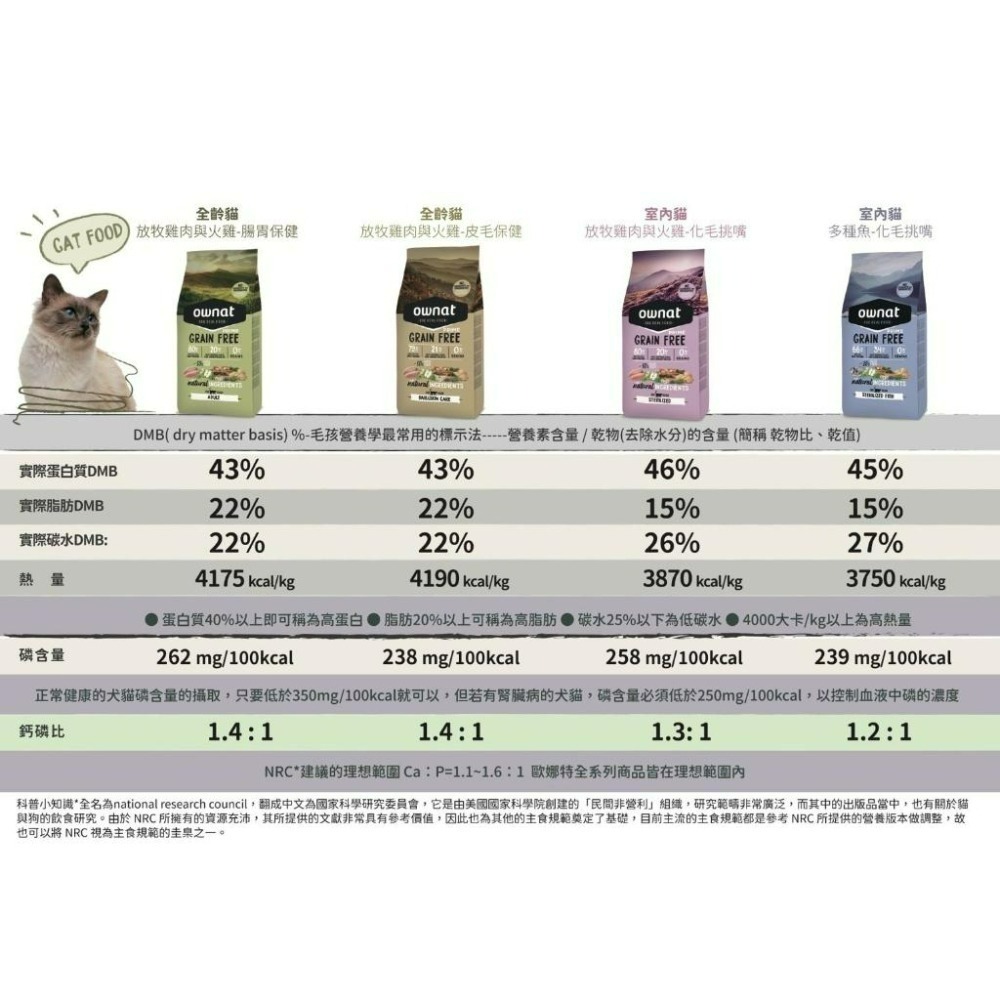 ✨【168汪喵✨OWNAT 歐娜特 100%無肉粉 全齡貓無穀全天然配方 放牧雞肉 火雞 多種魚1kg 3kg-細節圖6