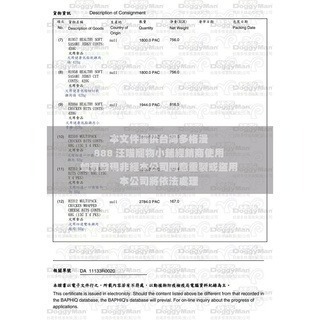 ✨【168汪喵】✨DoggyMan 【狗零食】犬用健康低脂軟雞肉條/短切軟雞肉條/短切軟牛肉條/低脂軟牛肉條 420g-細節圖2