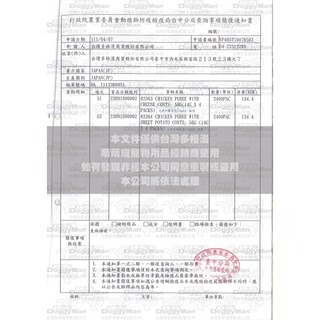 ✨【168汪喵】✨DoggyMan 多格漫 犬用蔬菜濃湯餐包 低脂 高齡 狗餐包 寵物 狗 餐包 蔬菜濃湯餐包 濃湯餐包-細節圖8