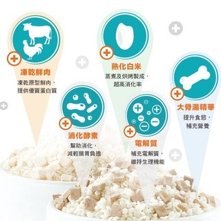 ✨【168汪喵】✨IN-Vet 醫護腸胃處方飼料170g 雞肉+米 牛肉+米 保健飼料 泡水還原 溫和食物【腸胃保健】-細節圖5
