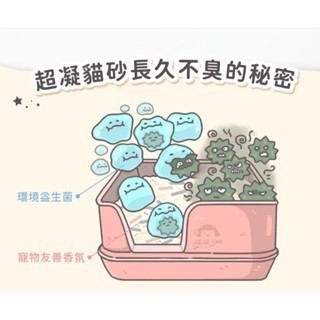 ✨【168汪喵】✨超凝小姐 益生菌除臭豆腐砂米粒型 7L/2.8kg  貓砂 米粒型 低粉塵-細節圖7
