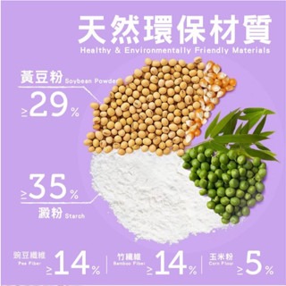 ✨【168汪喵】✨ 一組2包 AFP 清新系列 竹纖環保豆腐砂 竹萃三效混和砂【貓砂】4.5kg(2.25kg*2)-細節圖7