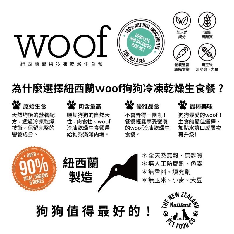 ✨【168汪喵】✨ 紐西蘭 NZ natural woof 鮮開凍  狗狗冷凍乾燥生食餐 【生食餐】-細節圖5