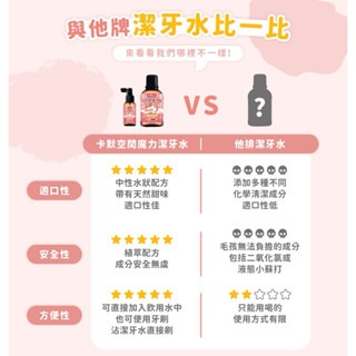 ✨【168汪喵】✨ 卡默 CAMO 空間魔力 獨家配方 餘柑子潔牙水 狗用 貓用 80ml/300ml 【寵物口腔保健】-細節圖2