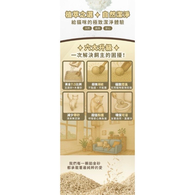 ✨【168汪喵】✨Plant 輕植系鉑金砂 2.2kg/4.8lb【貓砂】 豆腐砂+木薯砂-細節圖4