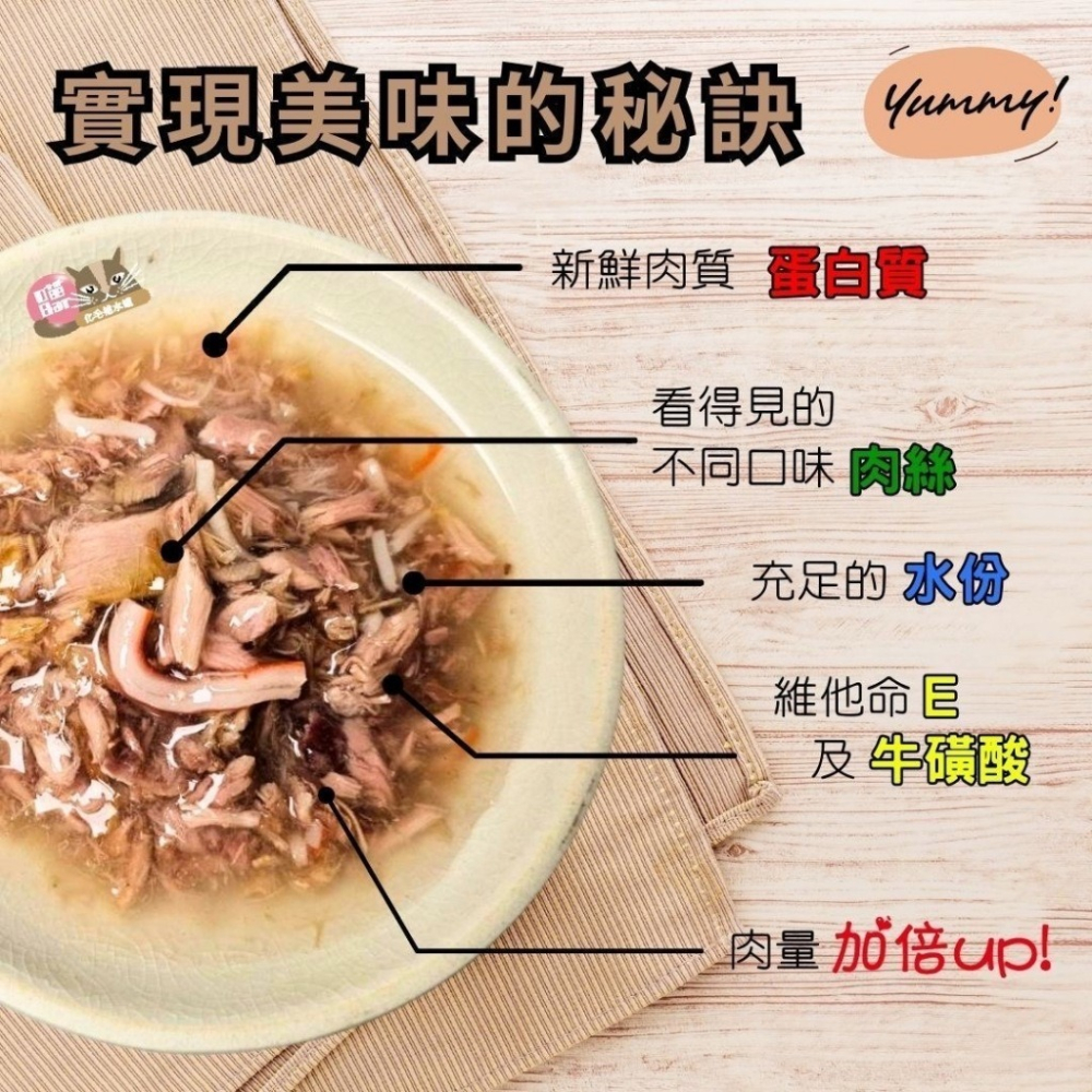 ✨【168汪喵】✨喵Bar 肉多多 化毛貓餐罐 化毛補水罐 80g 白肉罐 副食罐 機能罐 美味 補水【貓罐頭】-細節圖5