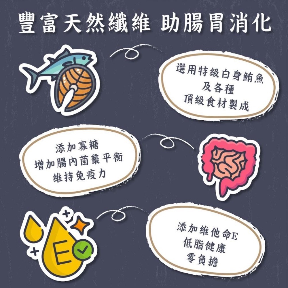 ~Petroyal~ 愛情貴族 NEW 化毛配方 貓罐 80g 整箱 白身鮪魚 化毛配方 (八種口味) 貓罐頭 機能罐-細節圖5