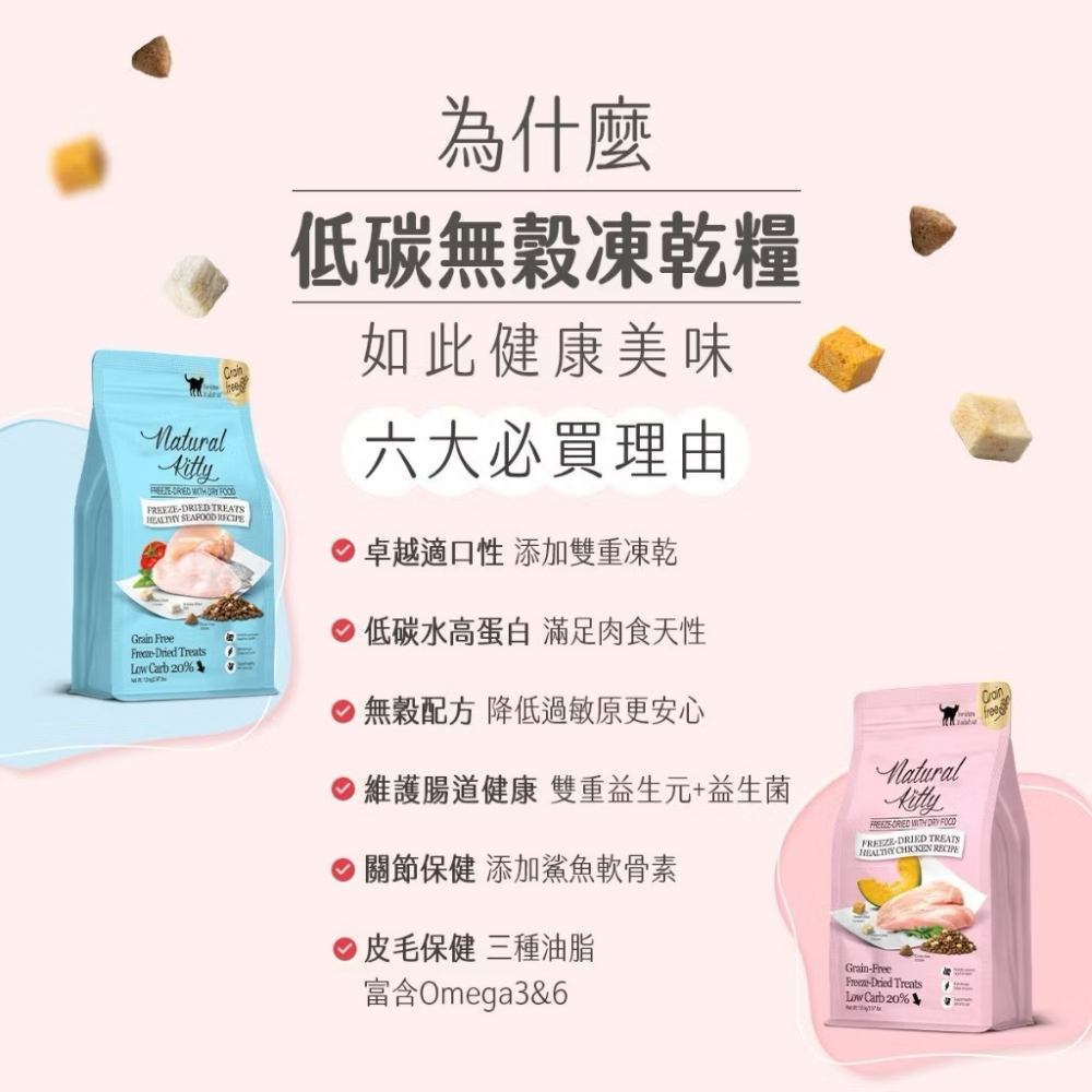 ~Petroyal~ 法麗 Cherie 低碳無穀凍乾糧 自然小貓 貓飼料 凍乾貓糧 低碳貓飼料 無穀貓飼料 凍乾貓飼料-細節圖3