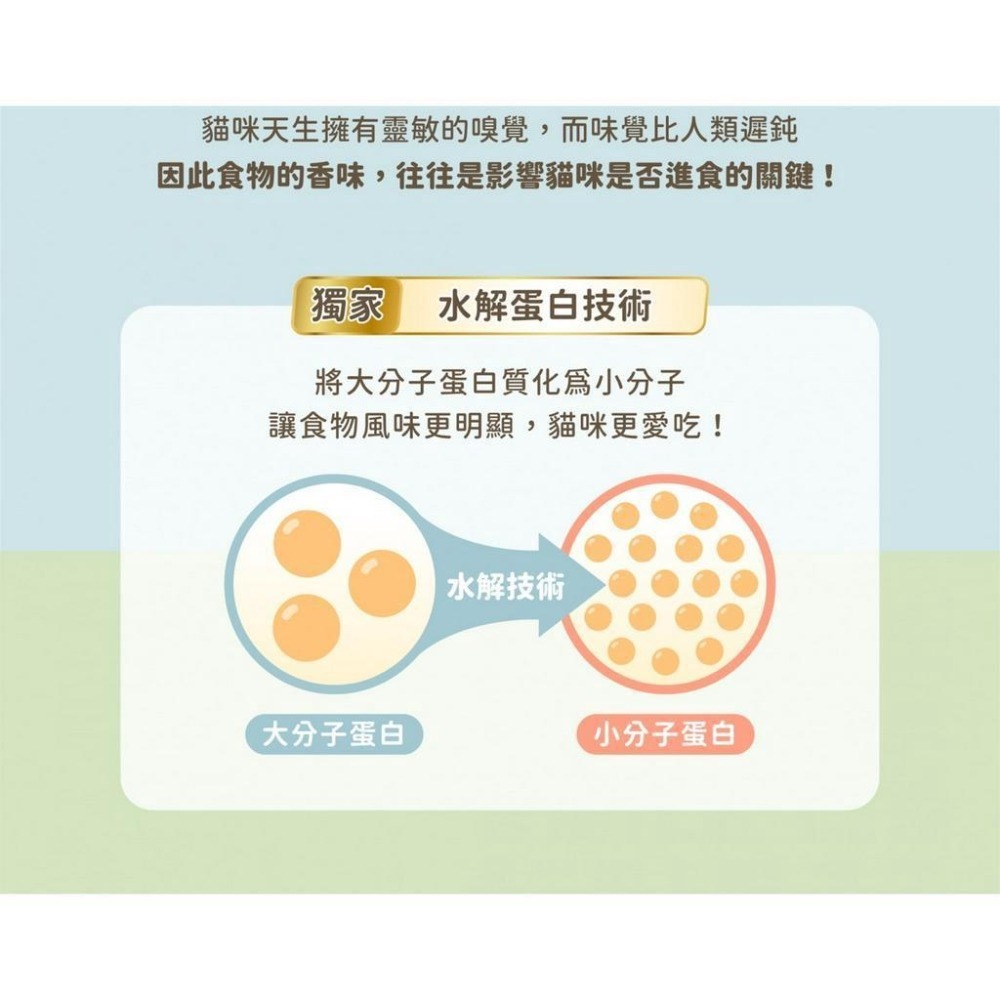 ~Petroyal~ 【汪喵星球】貓咪低磷低蛋白主食罐 整箱 80g 貓罐 貓主食 無膠 低磷貓罐 貓罐頭 低磷主食罐-細節圖3