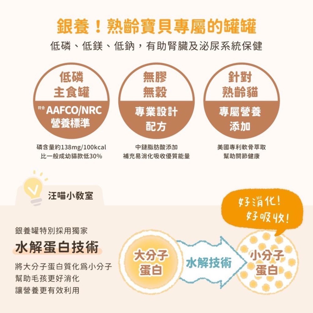 ~Petroyal~ 【汪喵星球】熟齡貓98%低磷無膠主食罐 整箱 80g 老貓罐 貓主食 貓主食罐 貓罐頭 銀養罐-細節圖5