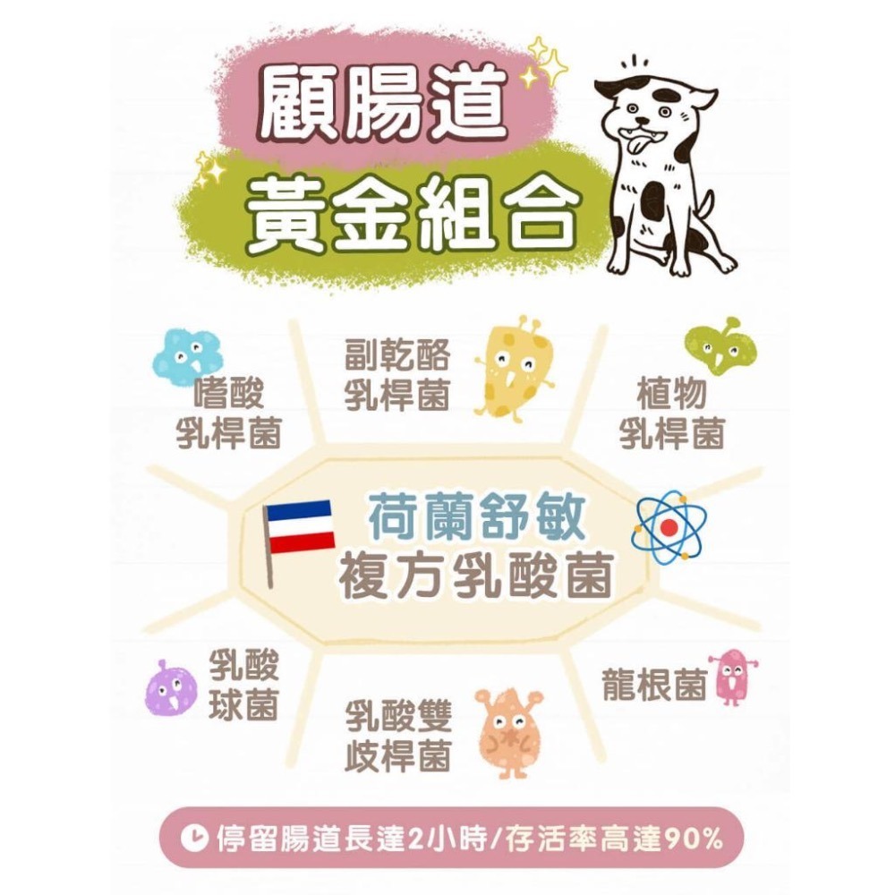~Petroyal~ 倍力 S30低敏狗飼料 全齡犬飼料 狗飼料 S30 狗糧 心血管保健 舒敏護膚 關節保健-細節圖8