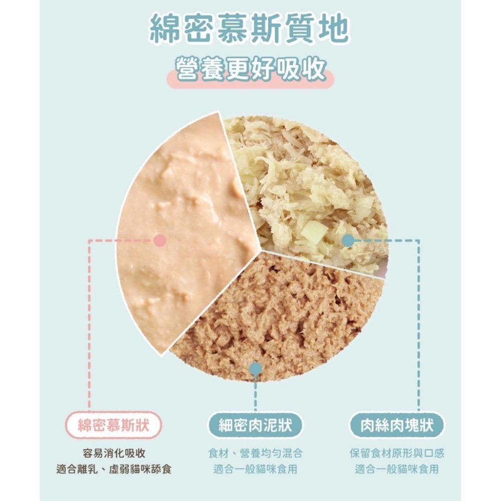 ~Petroyal~ 【汪喵星球】幼母貓98%營養無膠主食罐 整箱80G&165G 幼貓罐 幼貓 貓主食 無膠 貓罐-細節圖5