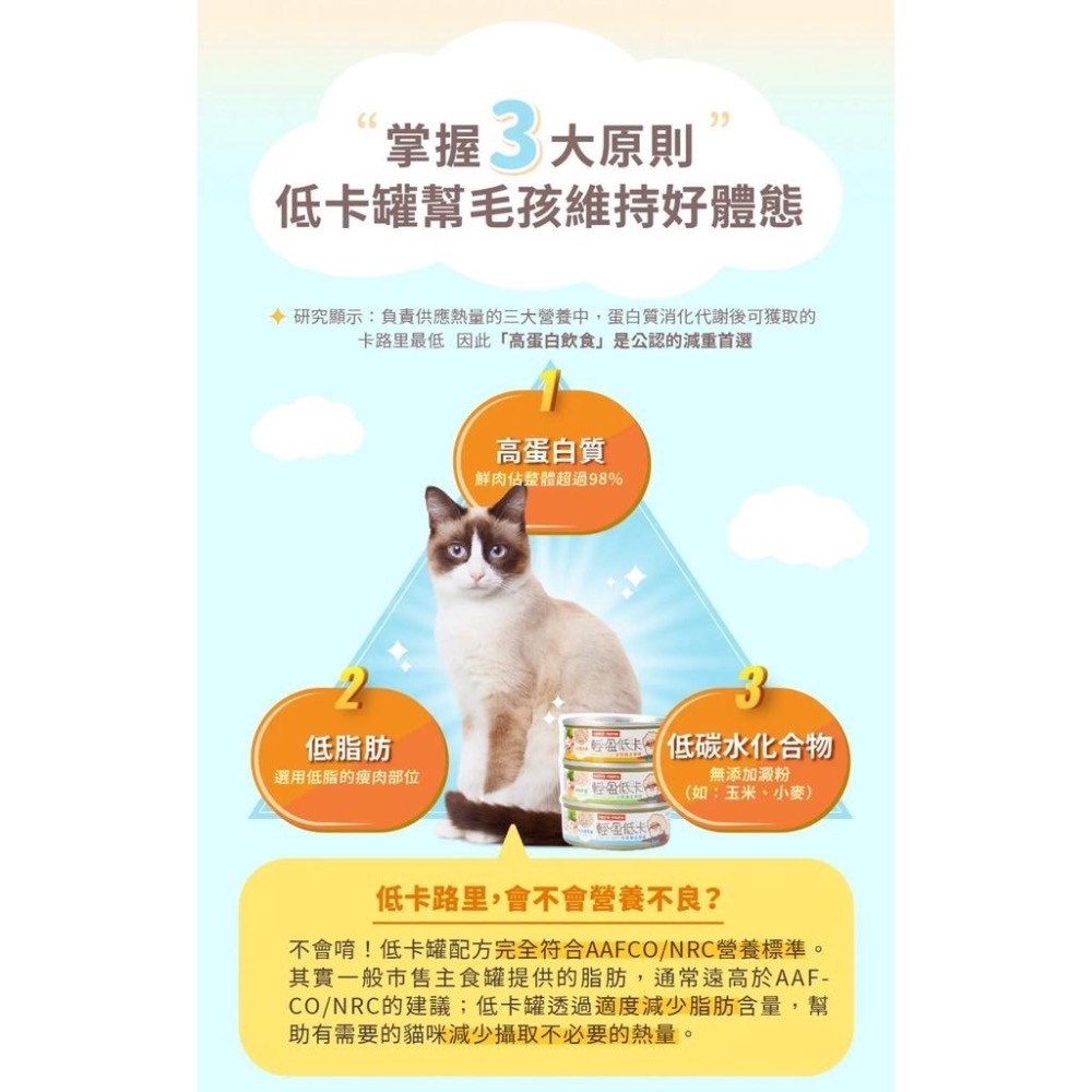 ~Petroyal~ 【HeroMama】輕盈低卡主食罐80g 貓罐 貓主食 貓罐頭 貓主食罐 低卡罐 低磷 整箱-細節圖8