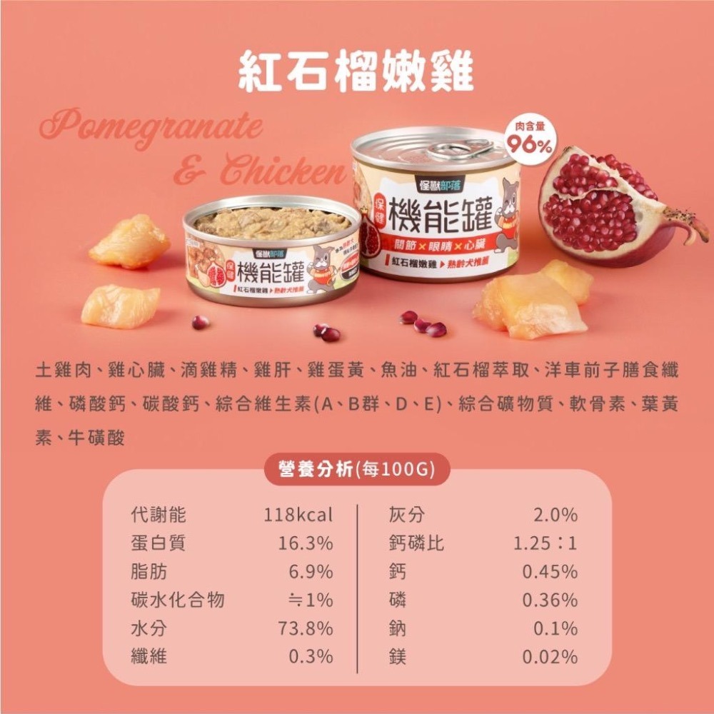 ~Petroyal~ 【怪獸部落LitoMon】犬用 保健機能主食罐 82G/165G 單罐 成犬 老犬 熟齡犬 挑食犬-細節圖4