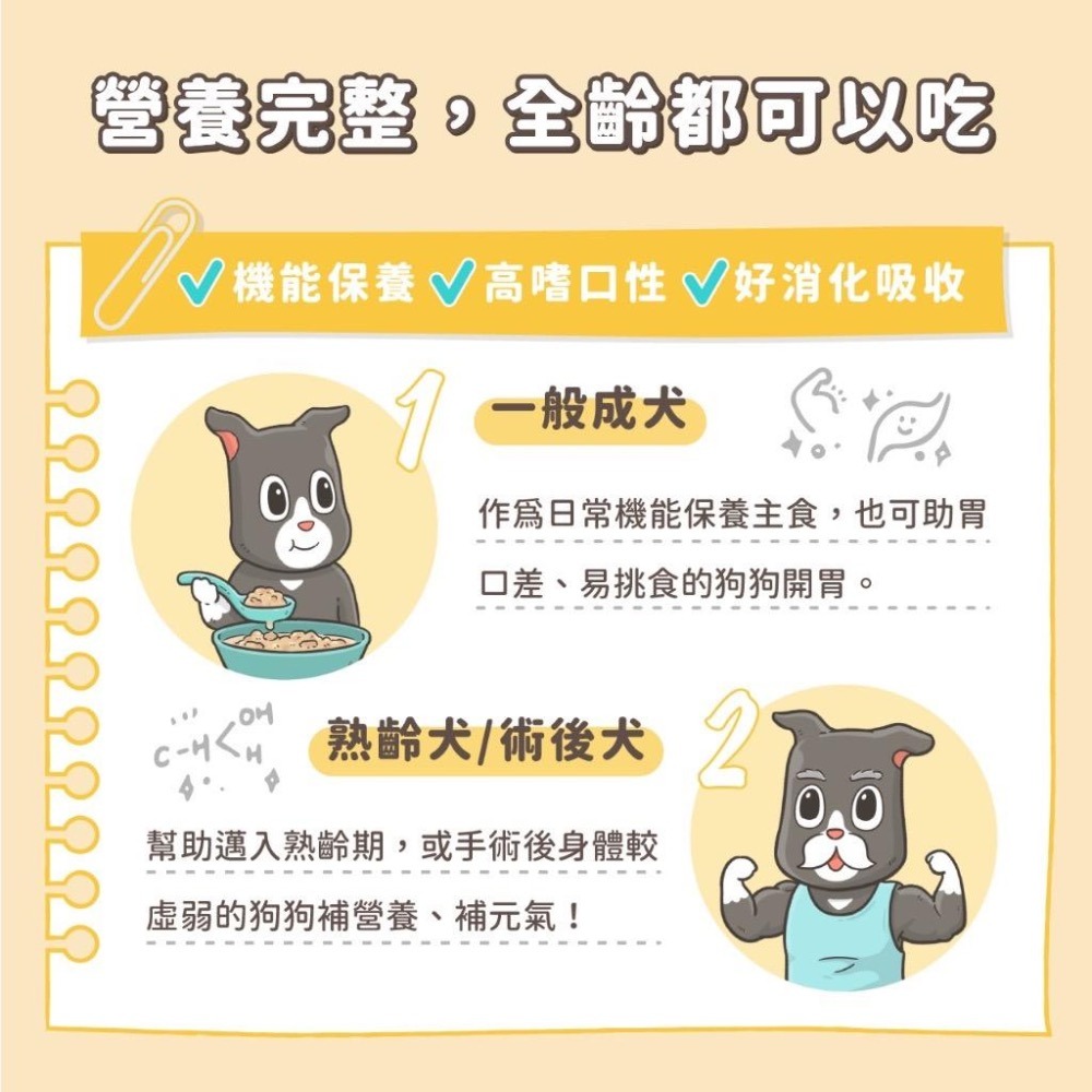 ~Petroyal~ 【怪獸部落LitoMon】犬用 保健機能主食罐 82G/165G 單罐 成犬 老犬 熟齡犬 挑食犬-細節圖7