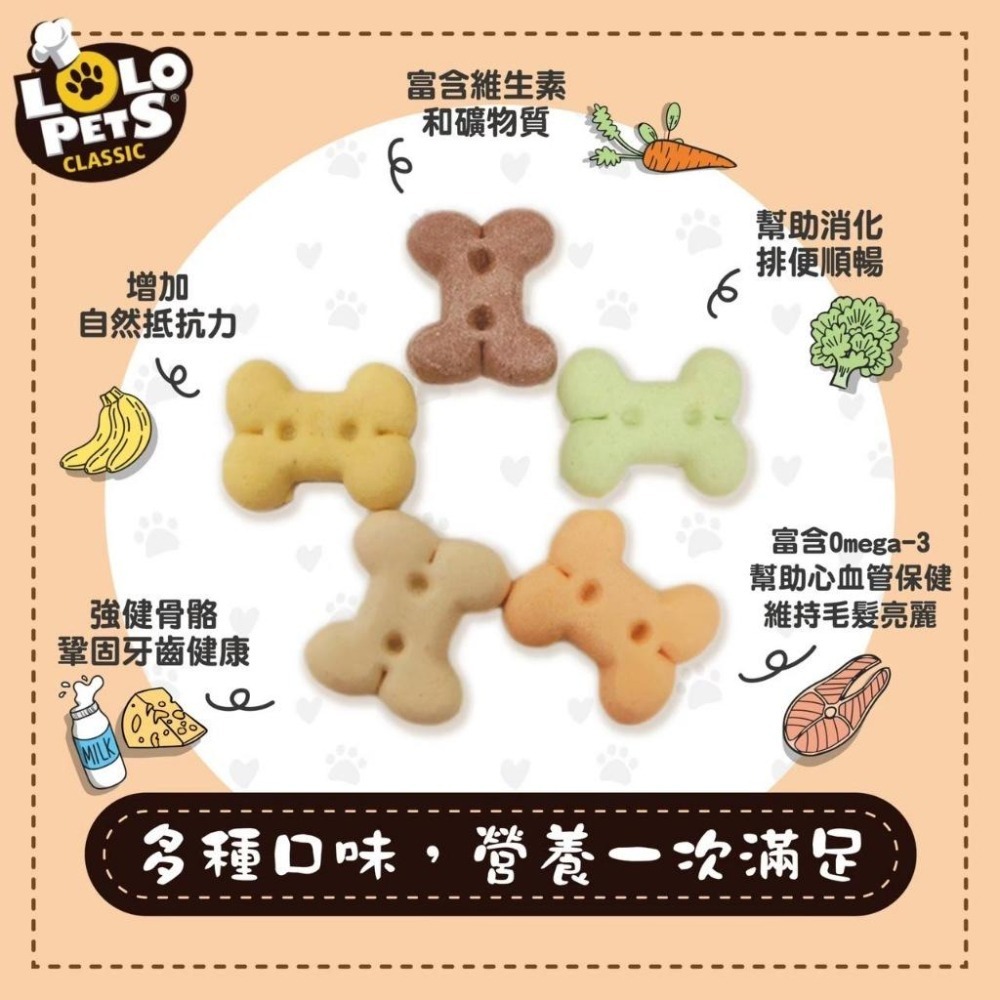 ~Petroyal~ LOLO PETS 烘焙點心 綜合口味 獎勵零食 訓練點心 狗餅乾 狗零食 零食 寵物零食 狗點心-細節圖3