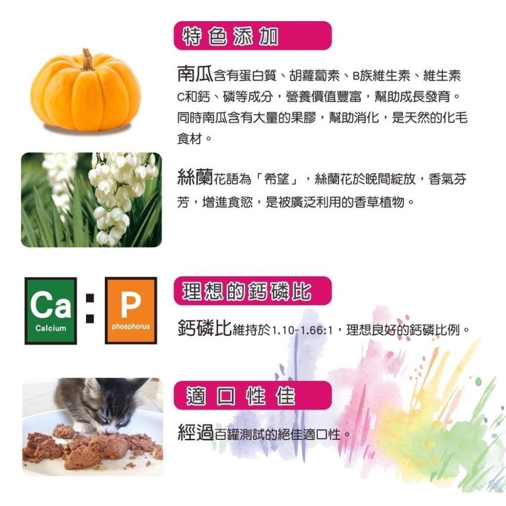 ~Petroyal~ PURRFACT 波菲特 無穀無膠主食貓罐 165g 80g 貓罐 貓主食罐 貓罐頭 主食罐-細節圖3