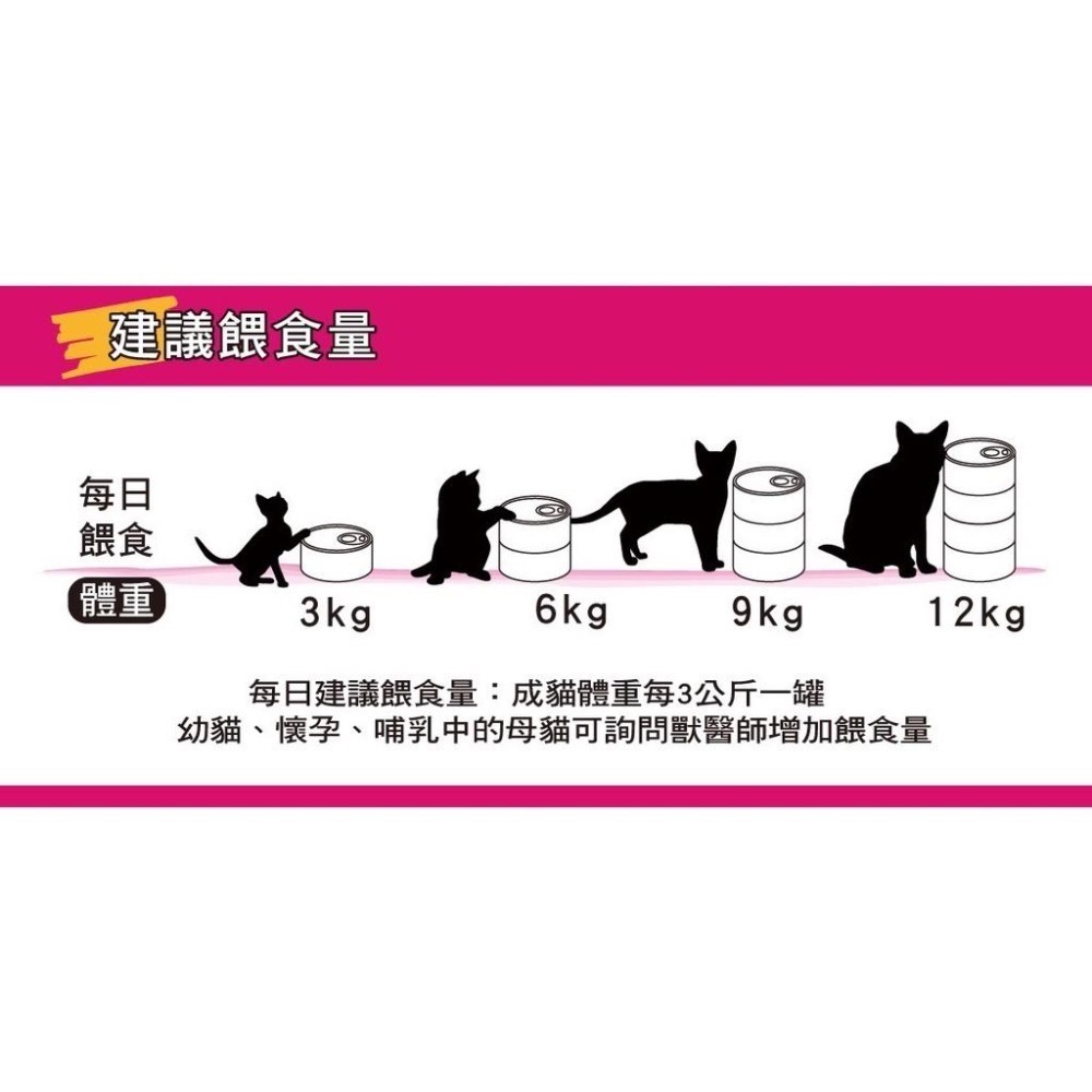 ~Petroyal~ PURRFACT 波菲特 無穀無膠主食貓罐 165g 80g 貓罐 貓主食罐 貓罐頭 主食罐-細節圖5
