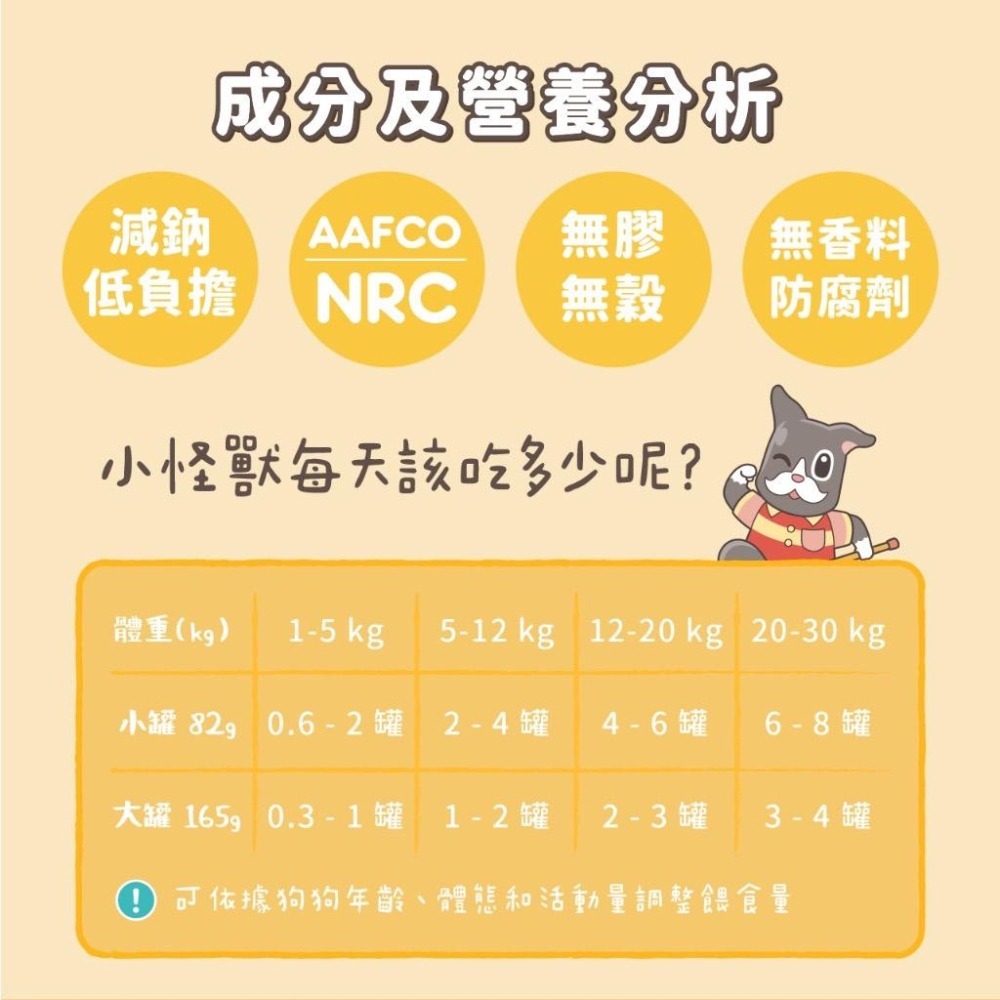~Petroyal~ 【怪獸部落LitoMon】犬用 保健機能主食罐 82G/165G 整箱 成犬 老犬 熟齡犬 挑食犬-細節圖6