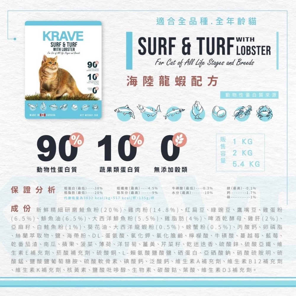 ~Petroyal~ 加拿大 KRAVE 渴望貓飼料 1kg 2kg 5.4kg 渴望 貓飼料 無穀貓飼料 渴望-細節圖3