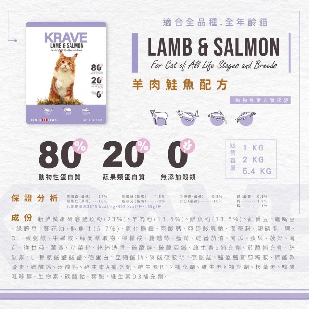 ~Petroyal~ 加拿大 KRAVE 渴望貓飼料 1kg 2kg 5.4kg 渴望 貓飼料 無穀貓飼料 渴望-細節圖4