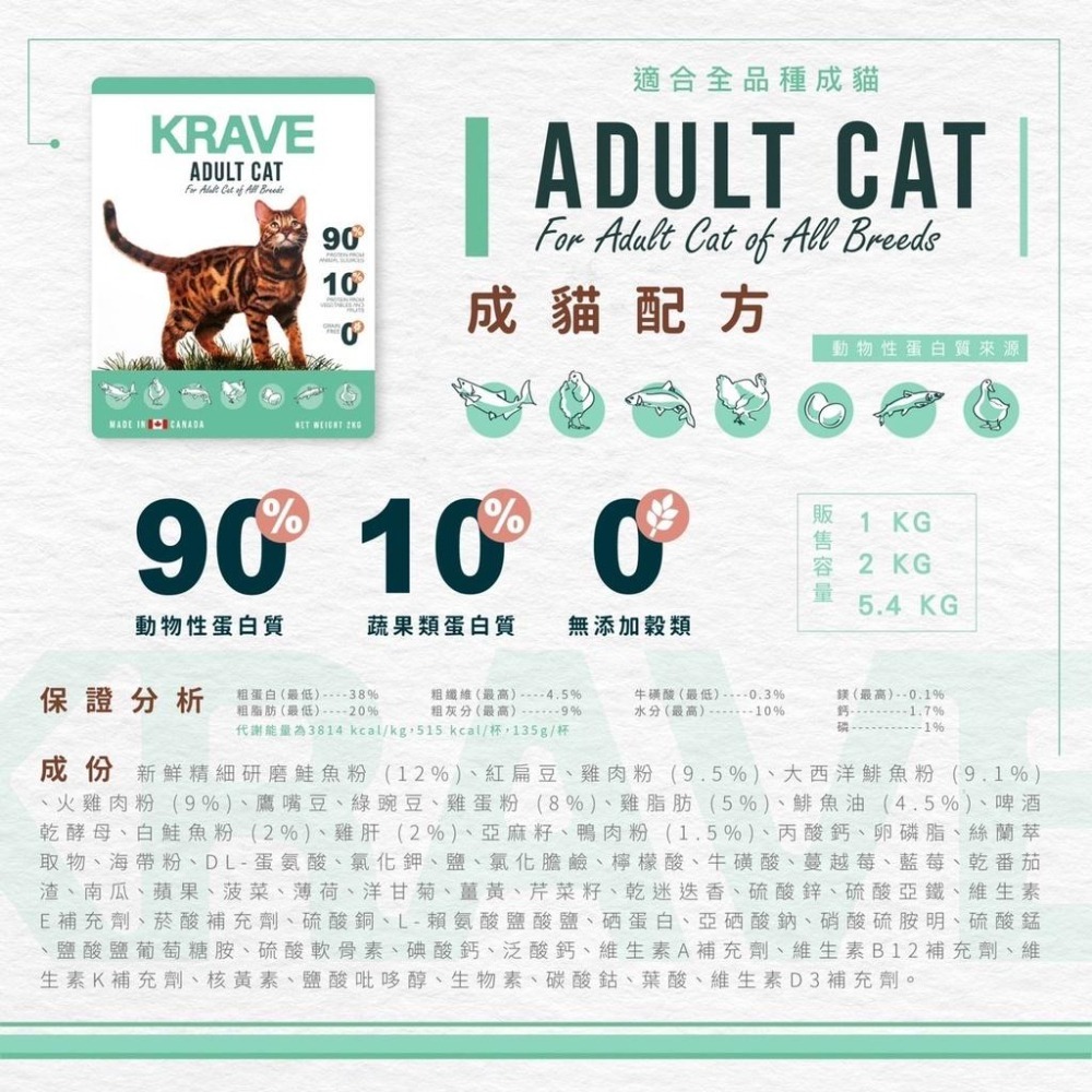 ~Petroyal~ 加拿大 KRAVE 渴望貓飼料 1kg 2kg 5.4kg 渴望 貓飼料 無穀貓飼料 渴望-細節圖5