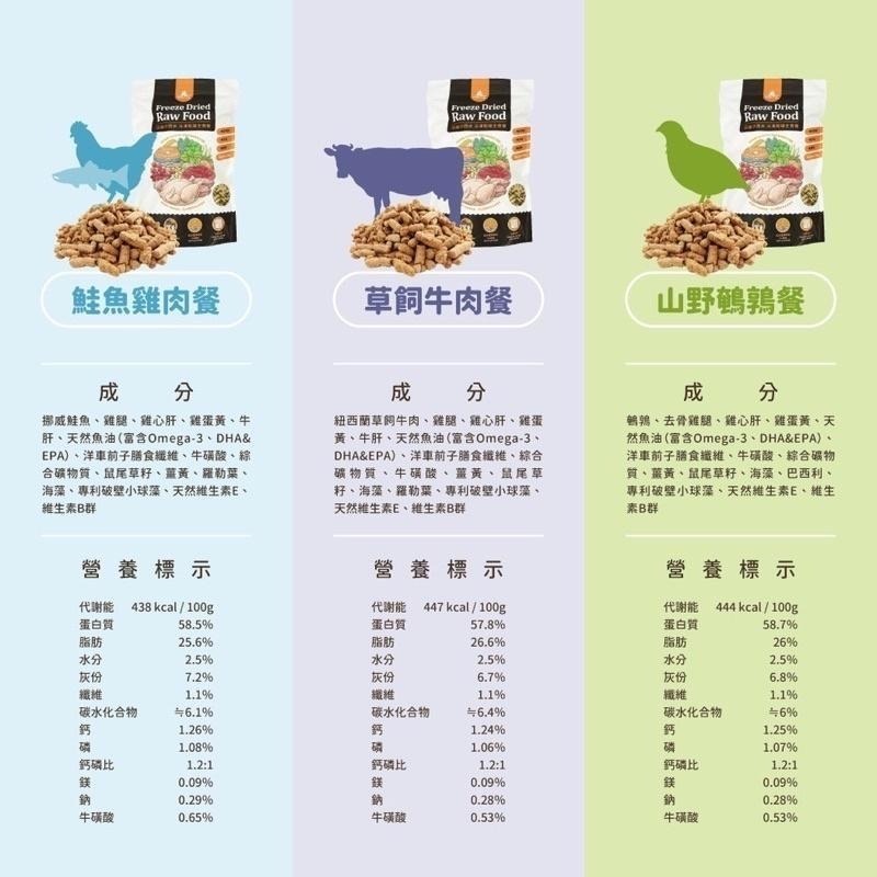 ~Petroyal~ 【汪喵星球】 貓咪冷凍乾燥生食餐 500g 喵汪星球 貓凍乾 生食餐  貓飼料-細節圖3