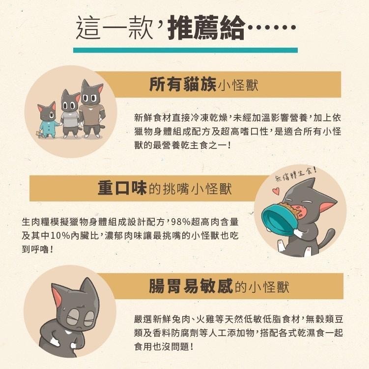 ~Petroyal~ 【怪獸部落LitoMon】 貓用｜美國太空凍乾生肉糧 140G 凍乾主食+凍乾零食-細節圖4