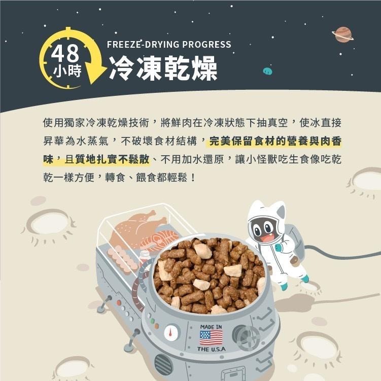 ~Petroyal~ 【怪獸部落LitoMon】 貓用｜美國太空凍乾生肉糧 140G 凍乾主食+凍乾零食-細節圖5