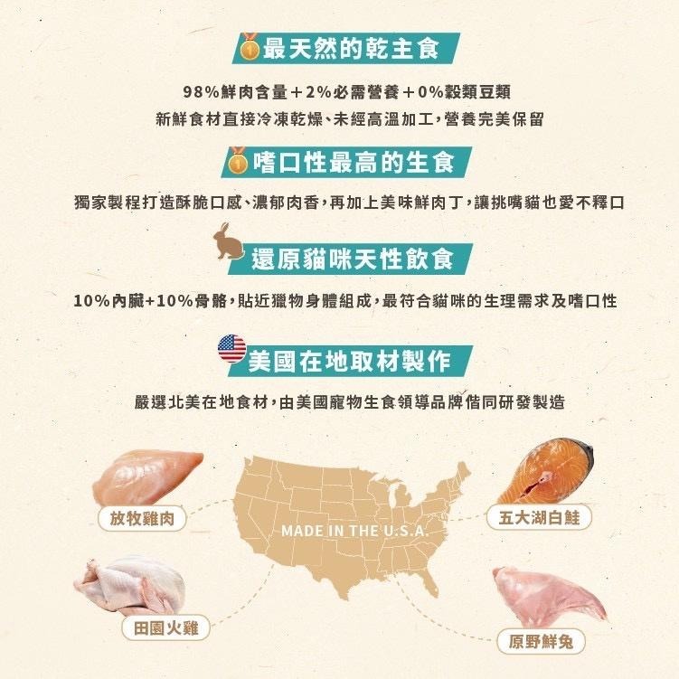 ~Petroyal~ 【怪獸部落LitoMon】 貓用｜美國太空凍乾生肉糧 140G 凍乾主食+凍乾零食-細節圖7