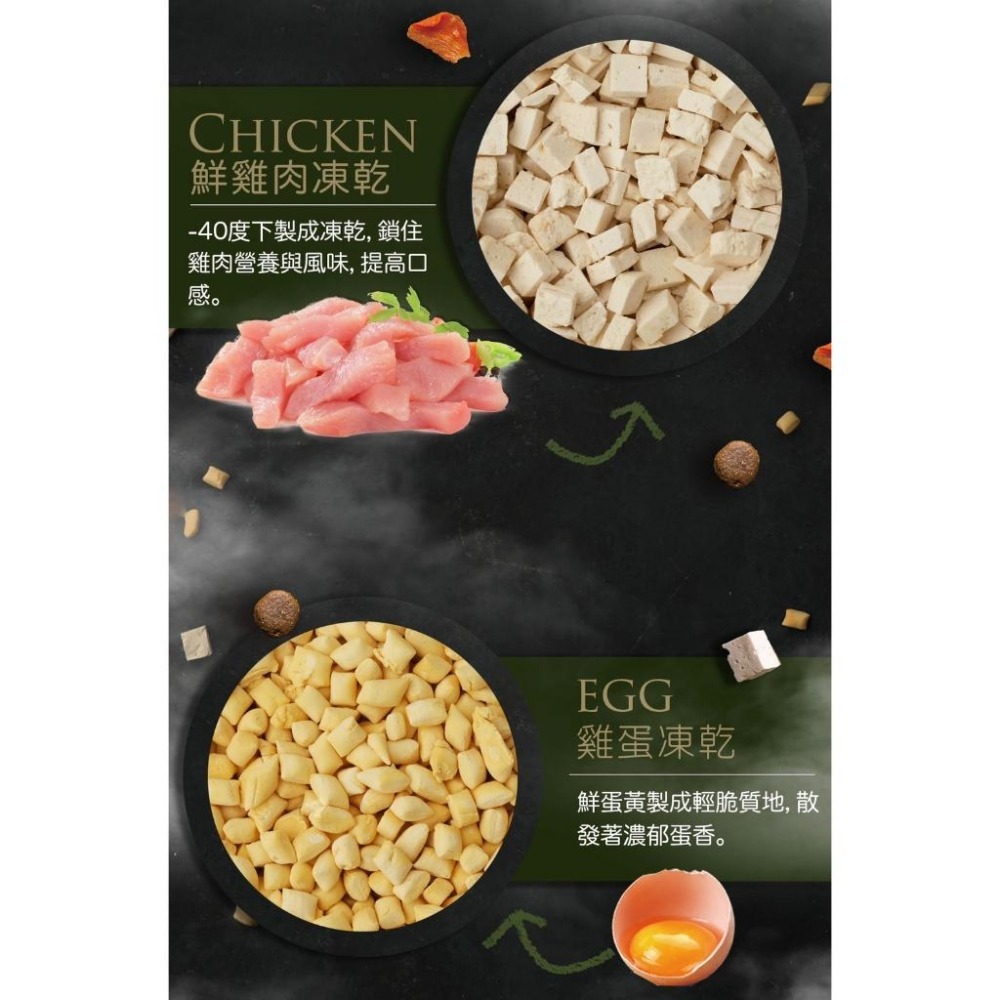 ~Petroyal~ TAPAZO 特百滋 凍乾三重奏 無穀凍乾狗飼料 狗飼料 凍乾無穀 成幼犬 低敏飼料-細節圖3