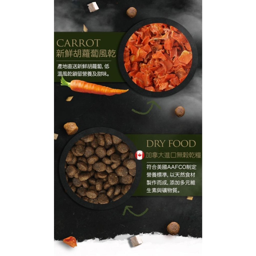 ~Petroyal~ TAPAZO 特百滋 凍乾三重奏 無穀凍乾狗飼料 狗飼料 凍乾無穀 成幼犬 低敏飼料-細節圖4