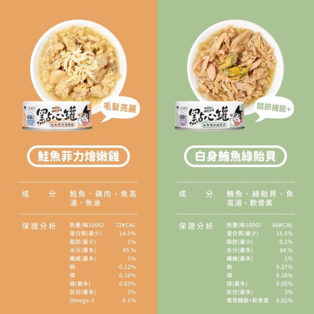 ~Petroyal~ 【汪喵星球】汪喵無膠 點心罐 單罐 補肉 補水 補機能 點心罐 汪喵星球 點心罐-細節圖4