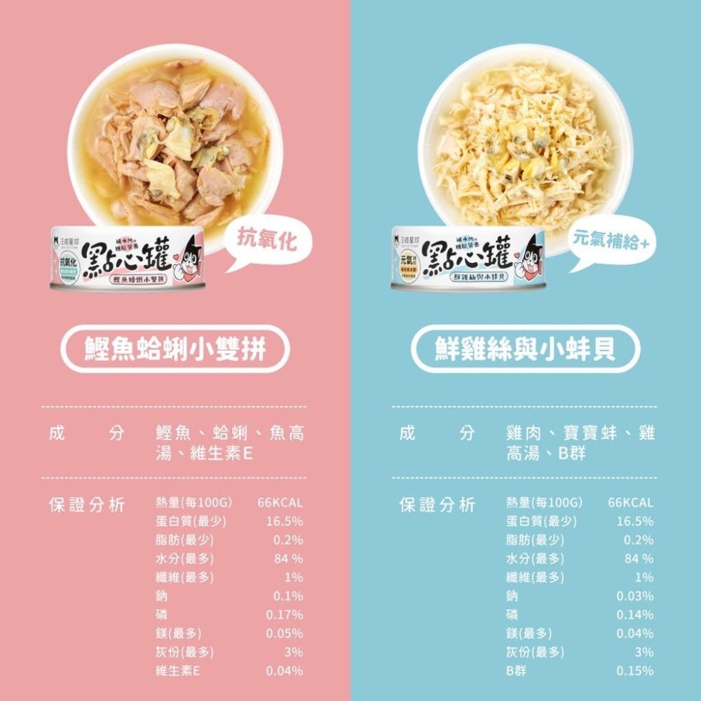 ~Petroyal~ 【汪喵星球】汪喵無膠 點心罐 單罐 補肉 補水 補機能 點心罐 汪喵星球 點心罐-細節圖5
