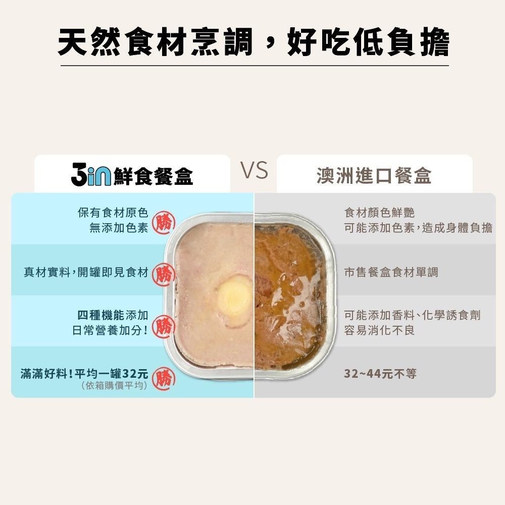 ~Petroyal~ 【HeroMama】 3in經典鮮食餐盒 80g 狗餐盒 狗副食罐 狗罐頭 超人媽媽狗餐盒 24罐-細節圖5