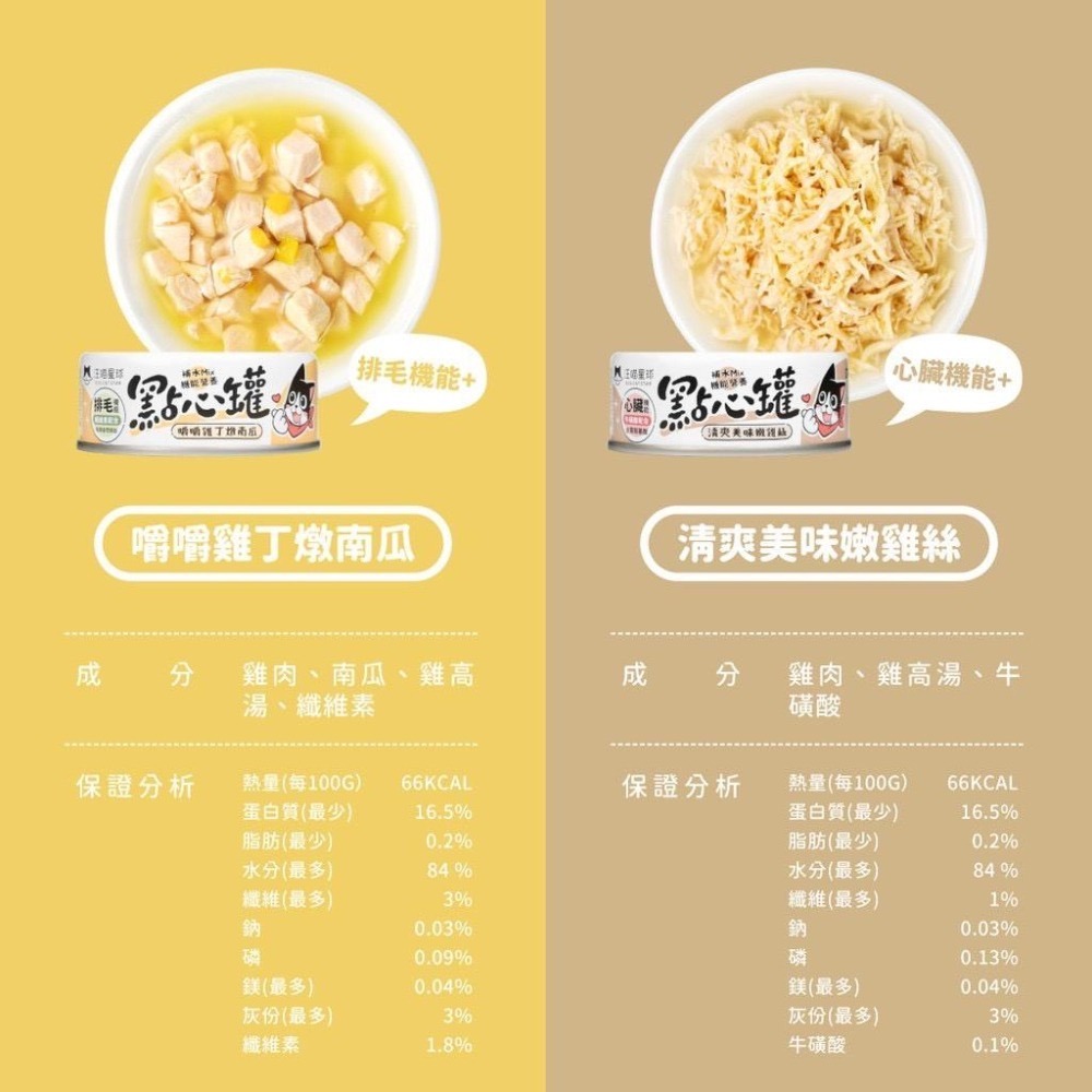 ~Petroyal~ 【汪喵星球】汪喵無膠 點心罐 整箱 補肉 補水 補機能 點心罐 汪喵星球 點心罐-細節圖5