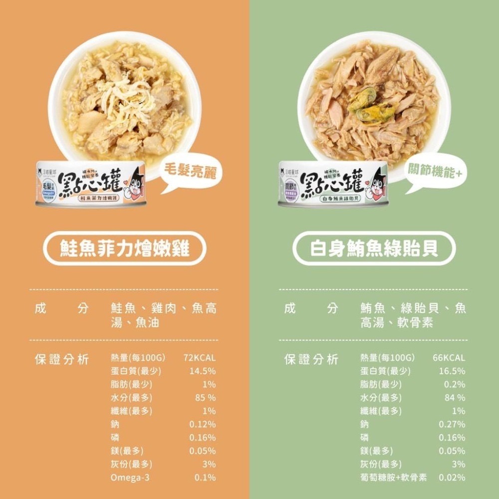 ~Petroyal~ 【汪喵星球】汪喵無膠 點心罐 整箱 補肉 補水 補機能 點心罐 汪喵星球 點心罐-細節圖6