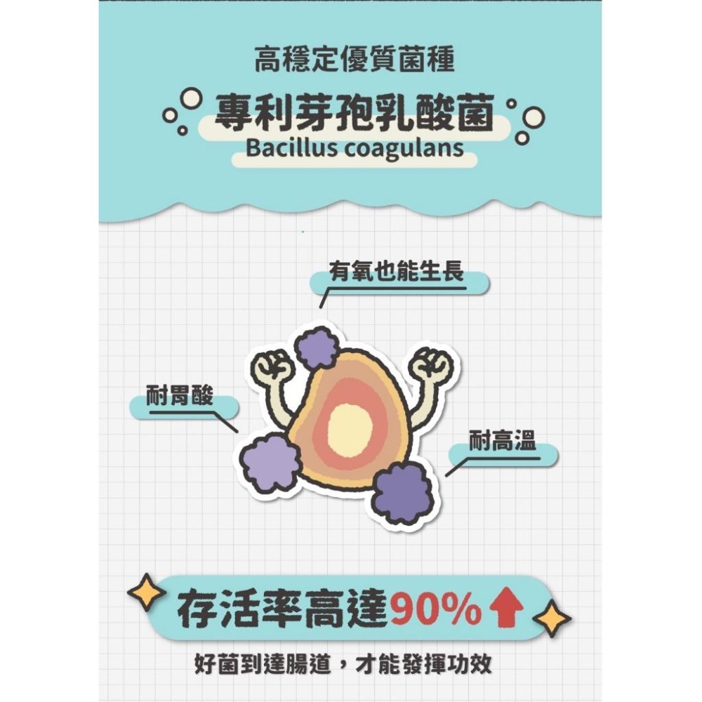 【nu4PET 陪心寵糧】犬貓｜Oh!Hi!YO無糖優格條｜貓肉泥 貓狗零食 陪心優格條 肉泥 貓條 狗狗肉泥-細節圖7