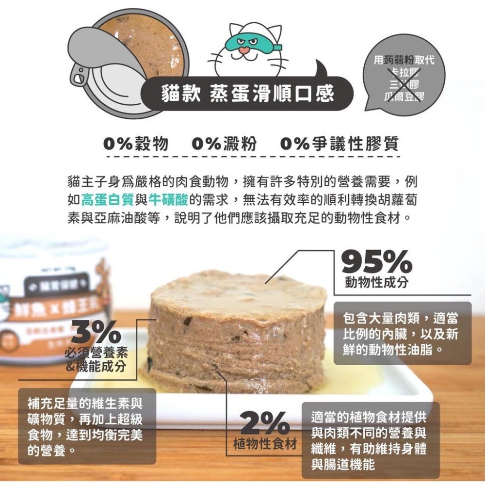 ~Petroyal~【陪心寵糧】Super小白主食罐 貓主食罐 低磷 貓罐 超級食材主食 nu4PET  24罐區-細節圖3