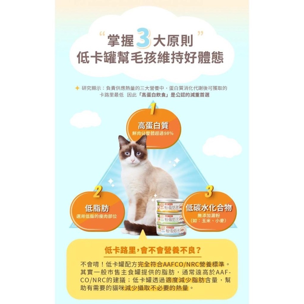 ~Petroyal~ 【HeroMama】輕盈低卡主食罐80g 貓罐 貓主食 貓罐頭 貓主食罐 低卡罐 低磷 單罐-細節圖7