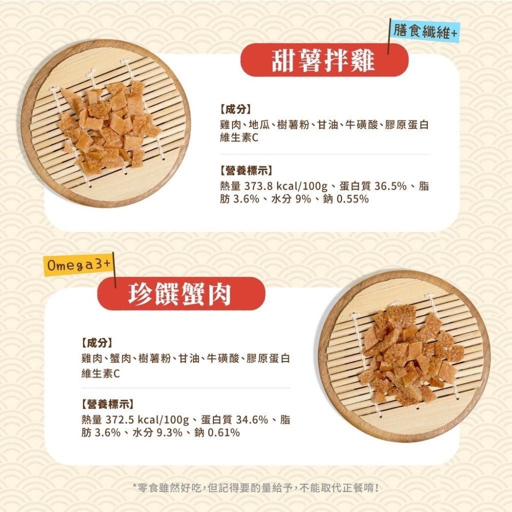 ~Petroyal~ 【HeroMama】 阿嬤養的 機能手切肉乾 30g 貓零食 貓肉乾 4種口味-細節圖6