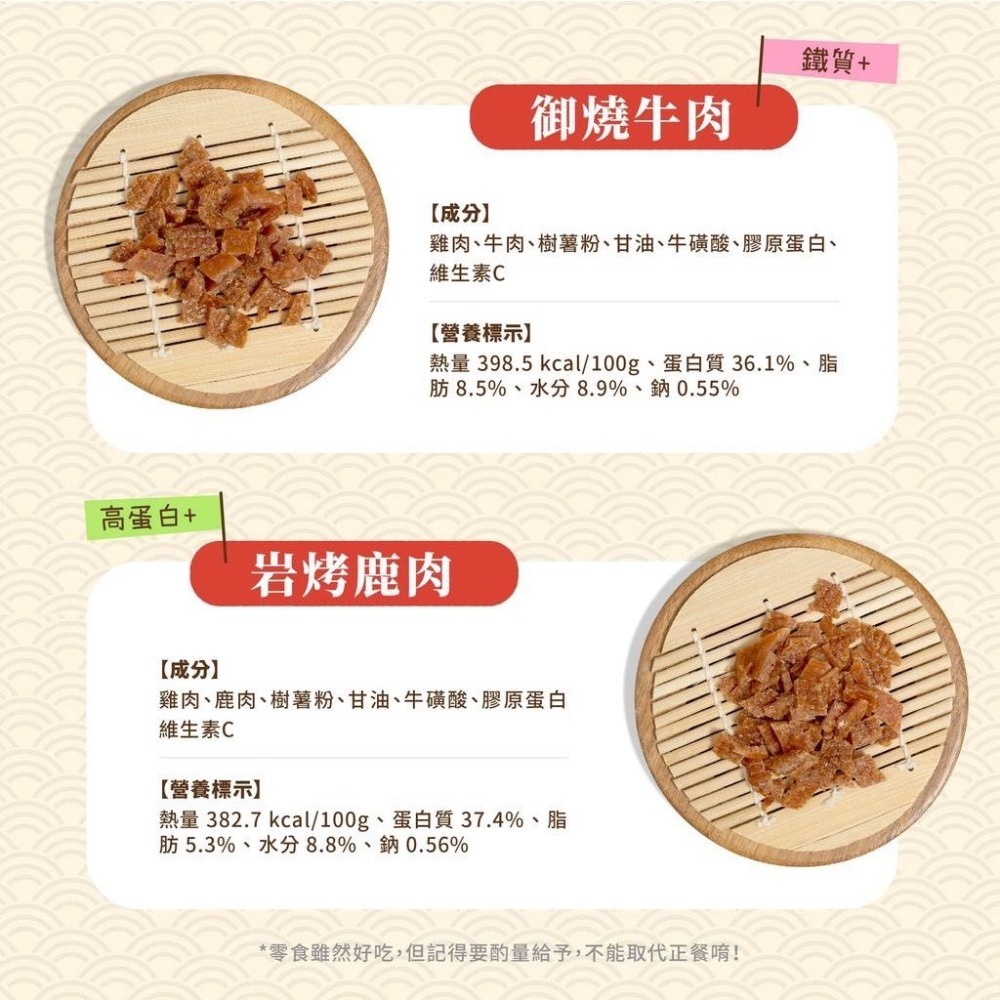 ~Petroyal~ 【HeroMama】 阿嬤養的 機能手切肉乾 30g 貓零食 貓肉乾 4種口味-細節圖7