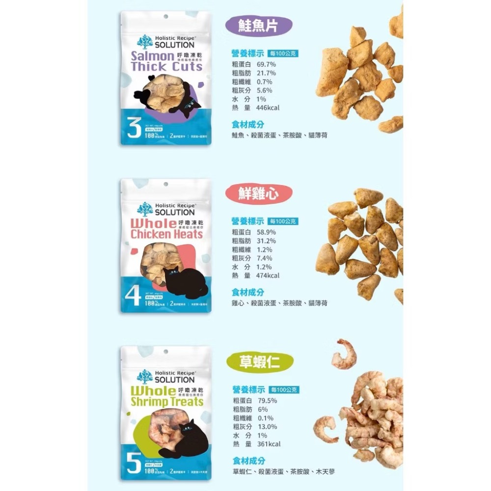 ~Petroyal~  耐吉斯 極簡 呼嚕凍乾系列 紓壓茶胺酸添加 嫩雞柳 骰子牛 鮮雞心 鮭魚片 草蝦仁 貓薄荷-細節圖5